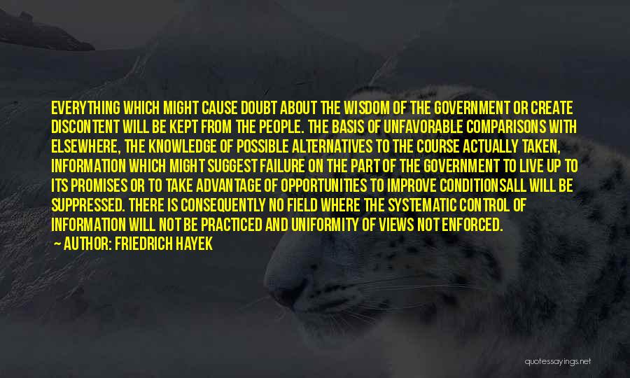 Control Of Information Quotes By Friedrich Hayek