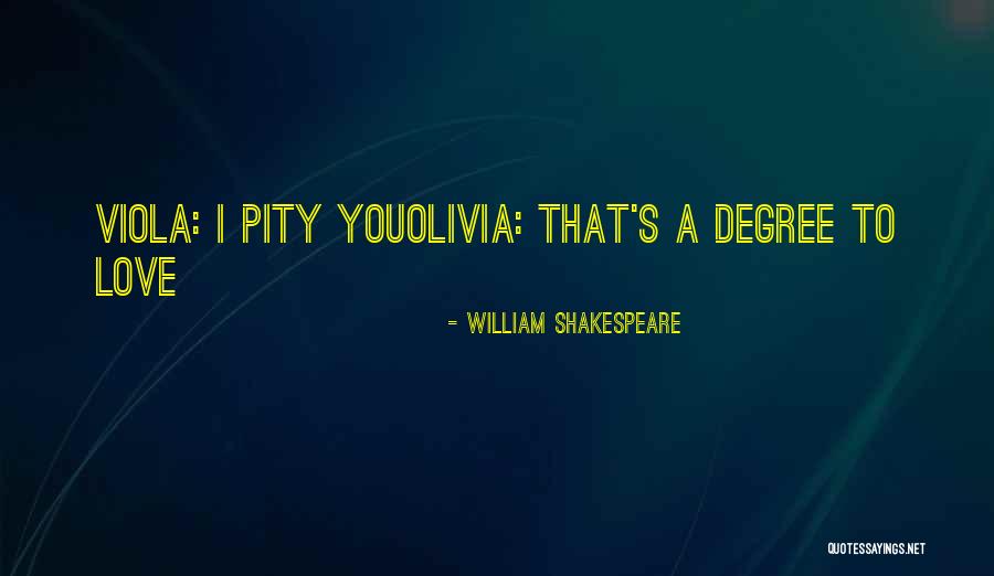 Control Remedy Quotes By William Shakespeare Control Remedy Quotes By William Shakespeare