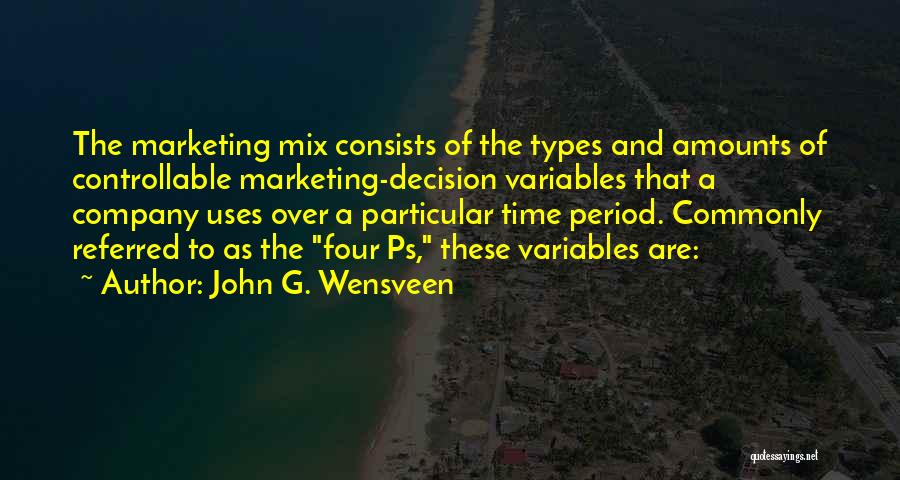 Controllable Quotes By John G. Wensveen
