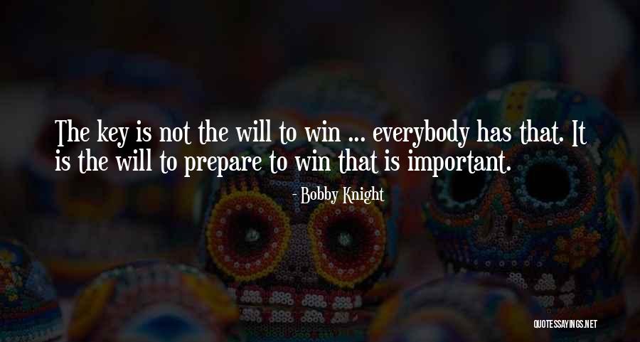 Convergence Calculator Quotes By Bobby Knight Convergence Calculator Quotes By Bobby Knight