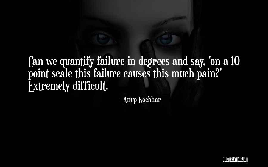 Conveyances Anniversary Quotes By Anup Kochhar Conveyances Anniversary Quotes By Anup Kochhar