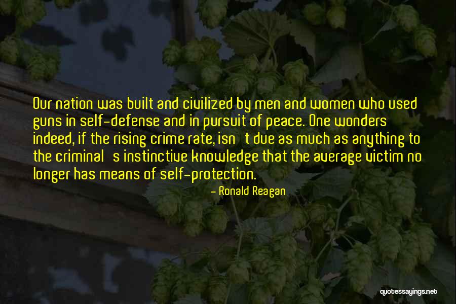 Convierte Pdf Quotes By Ronald Reagan Convierte Pdf Quotes By Ronald Reagan
