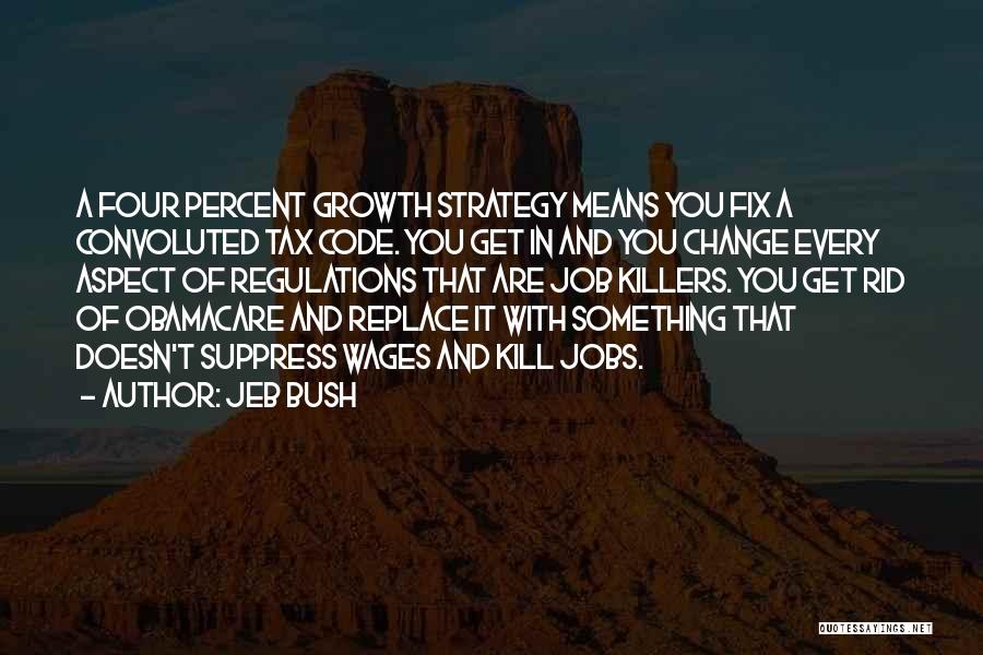 Convoluted Quotes By Jeb Bush