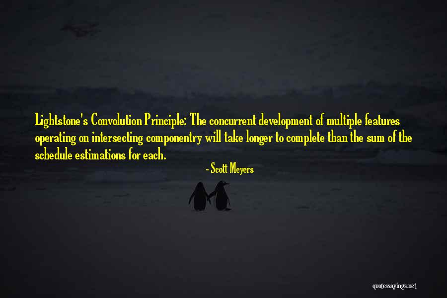 Convolution Sum Quotes By Scott Meyers Convolution Sum Quotes By Scott Meyers