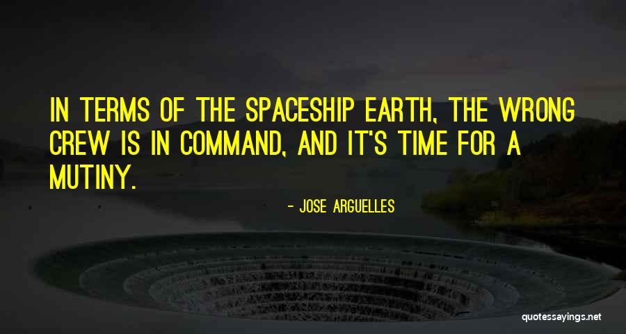 Coppolino Pulmonologist Quotes By Jose Arguelles Coppolino Pulmonologist Quotes By Jose Arguelles