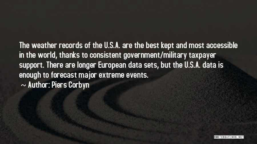 Corbyn Quotes By Piers Corbyn