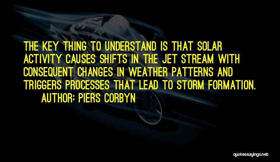 Corbyn Quotes By Piers Corbyn