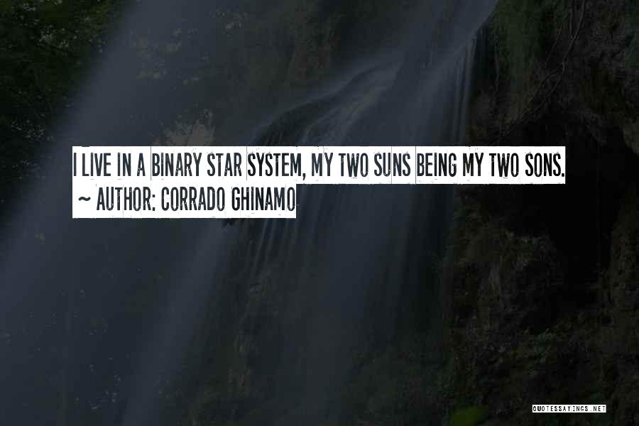 Corrado Ghinamo Quotes 695685