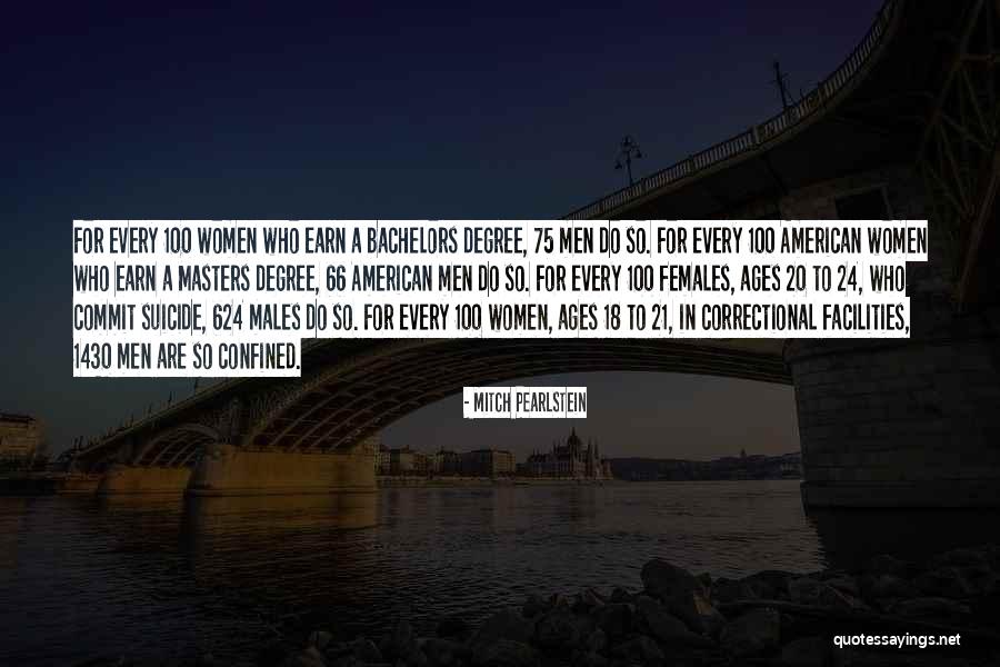 Correctional Facilities Quotes By Mitch Pearlstein Correctional Facilities Quotes By Mitch Pearlstein