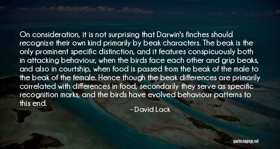 Correlated To Quotes By David Lack