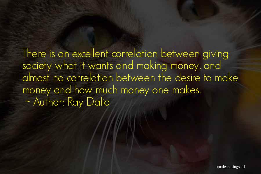 Correlation Quotes By Ray Dalio
