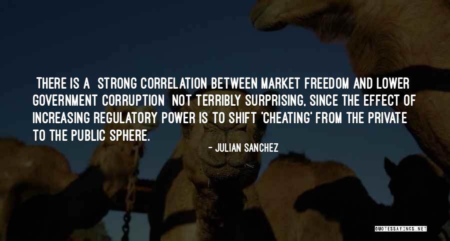 Corruption Of Power Quotes By Julian Sanchez