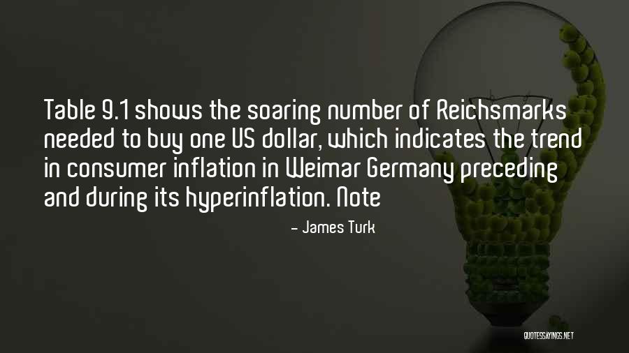 Coryse Villarouel Quotes By James Turk