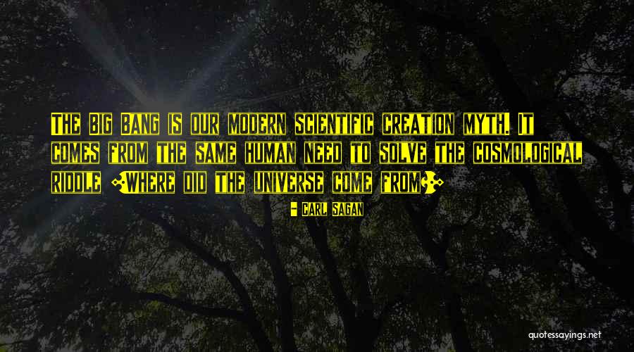 Cosmological Quotes By Carl Sagan Cosmological Quotes By Carl Sagan