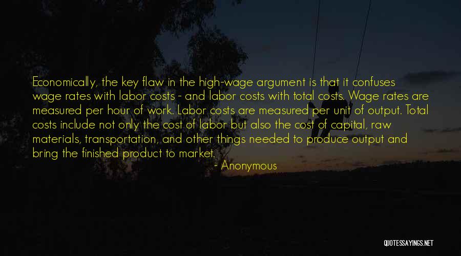 Cost Of Capital Quotes By Anonymous