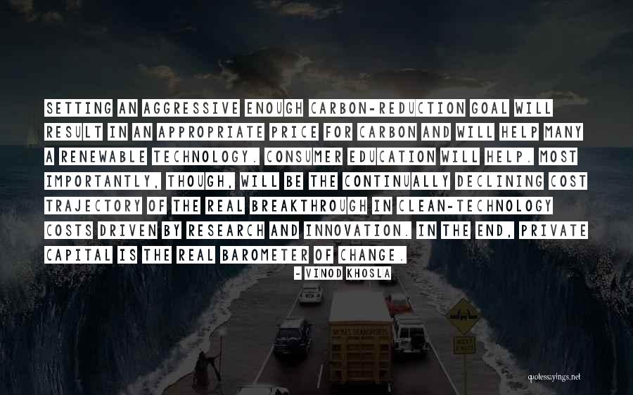 Cost Of Capital Quotes By Vinod Khosla Cost Of Capital Quotes By Vinod Khosla