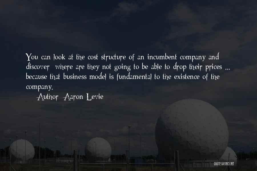 Cost Of Doing Business Quotes By Aaron Levie