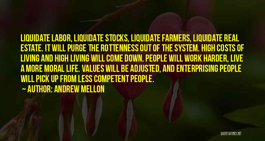 Cost Of Living Quotes By Andrew Mellon