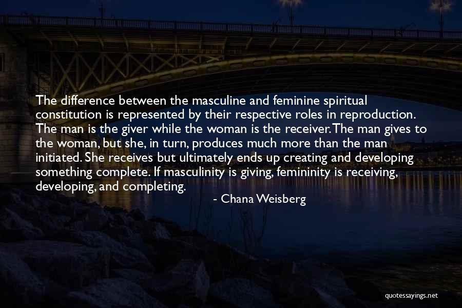 Costal Angle Quotes By Chana Weisberg Costal Angle Quotes By Chana Weisberg