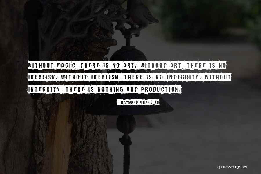 Costis Maglaras Quotes By Raymond Chandler Costis Maglaras Quotes By Raymond Chandler