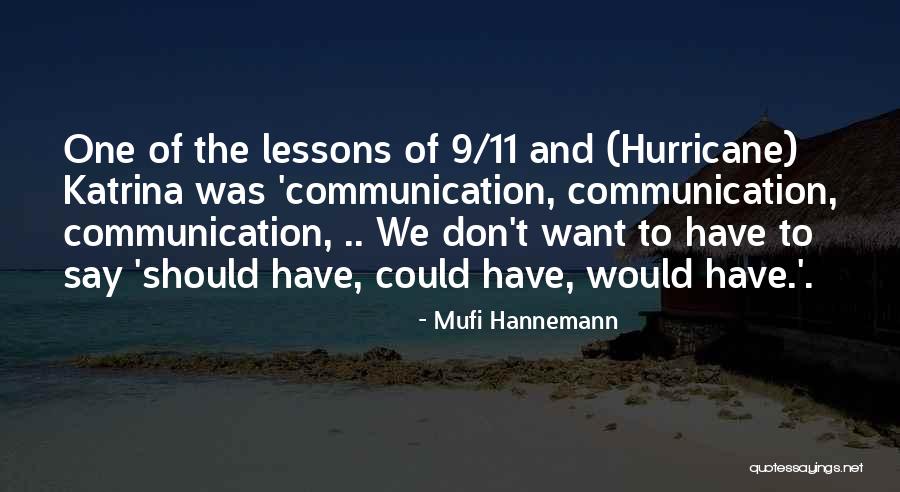 Could Have Would Have Should Have Quotes By Mufi Hannemann Could Have Would Have Should Have Quotes By Mufi Hannemann