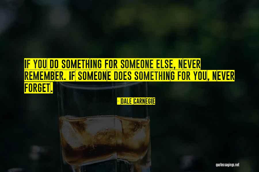 Coulstons Duranon Quotes By Dale Carnegie Coulstons Duranon Quotes By Dale Carnegie