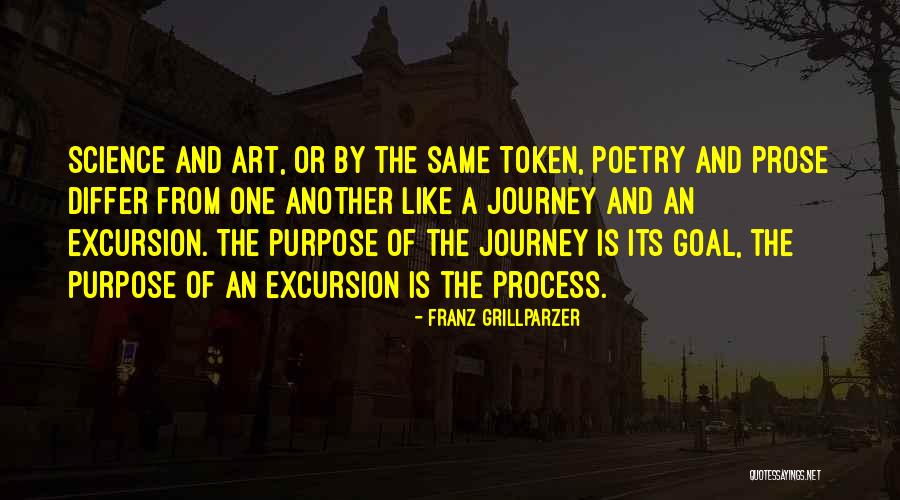 Counter Positioning Map Quotes By Franz Grillparzer Counter Positioning Map Quotes By Franz Grillparzer