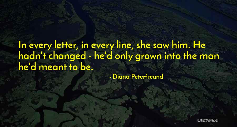 Counter Program By Java Quotes By Diana Peterfreund Counter Program By Java Quotes By Diana Peterfreund