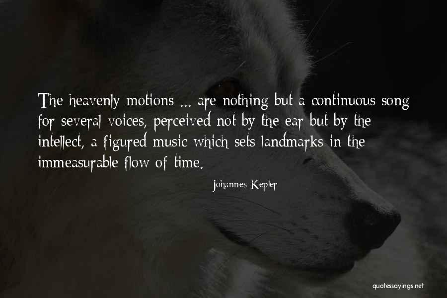 Coureur De Bois Quotes By Johannes Kepler
