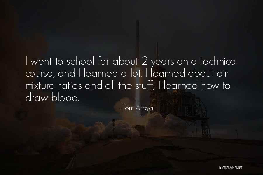 Course How To Draw Quotes By Tom Araya Course How To Draw Quotes By Tom Araya