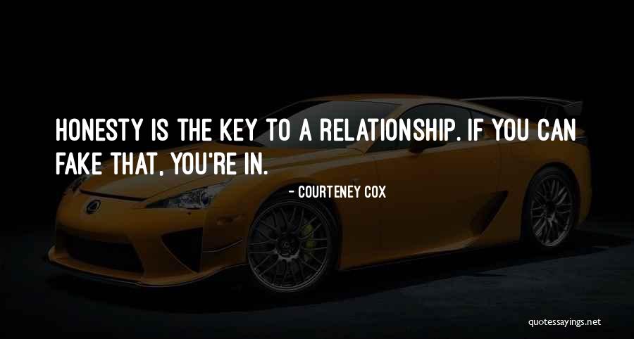 Courteney Cox Quotes 1620901 Courteney Cox Quotes 1620901