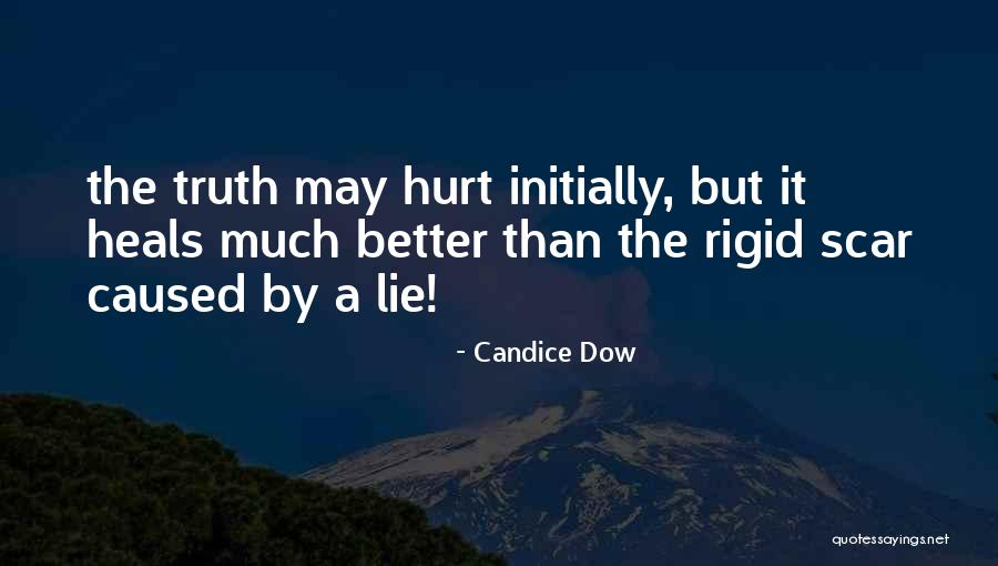 Covid Image Jokes With Jaws Quotes By Candice Dow Covid Image Jokes With Jaws Quotes By Candice Dow
