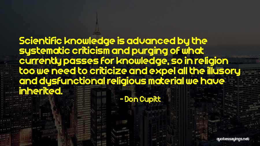 Cppcc And Npc Quotes By Don Cupitt