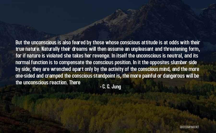 Cramped Quotes By C. G. Jung