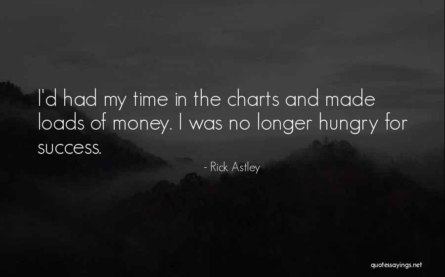 Crap Turret Quotes By Rick Astley Crap Turret Quotes By Rick Astley