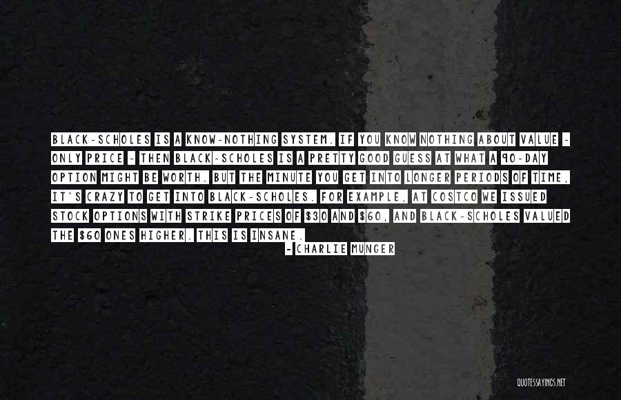 Crazy But Good Quotes By Charlie Munger Crazy But Good Quotes By Charlie Munger