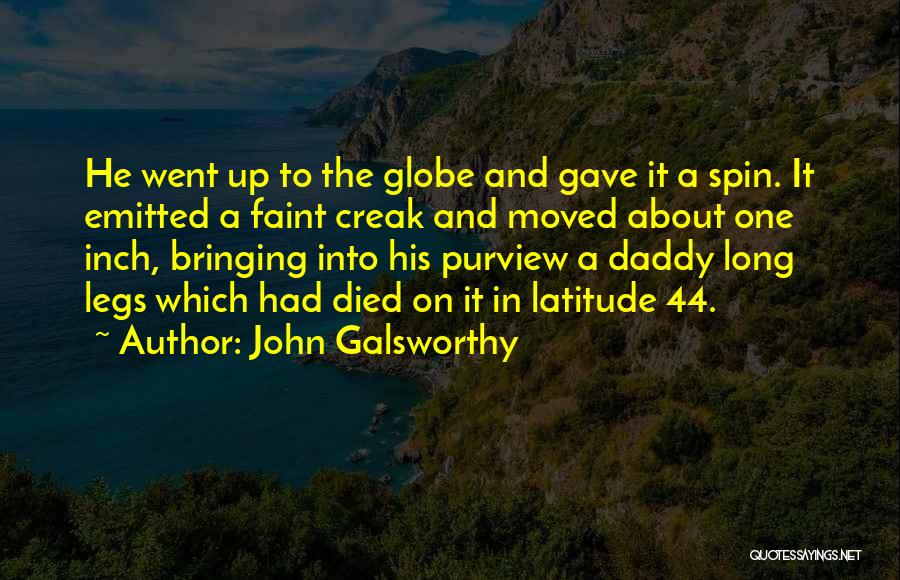 Creak Quotes By John Galsworthy