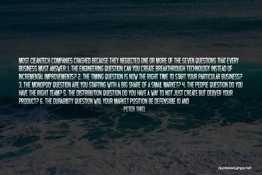 Create You Future Quotes By Peter Thiel Create You Future Quotes By Peter Thiel