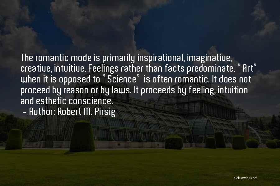 Creative And Imaginative Quotes By Robert M. Pirsig