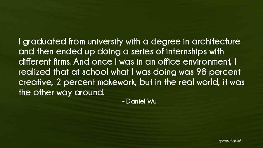 Creative Environment Quotes By Daniel Wu Creative Environment Quotes By Daniel Wu