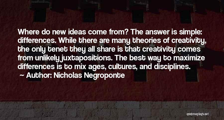 Creativity And Ideas Quotes By Nicholas Negroponte