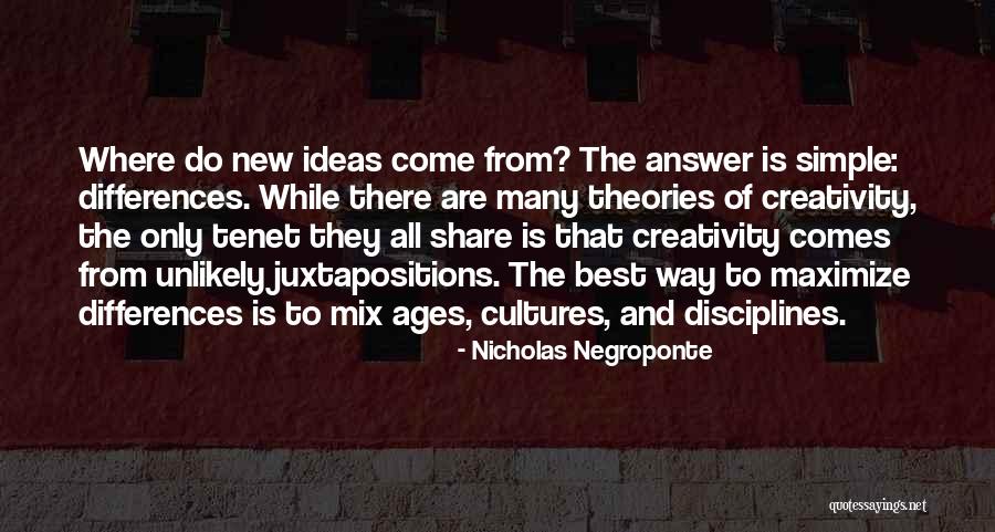 Creativity Best Quotes By Nicholas Negroponte Creativity Best Quotes By Nicholas Negroponte