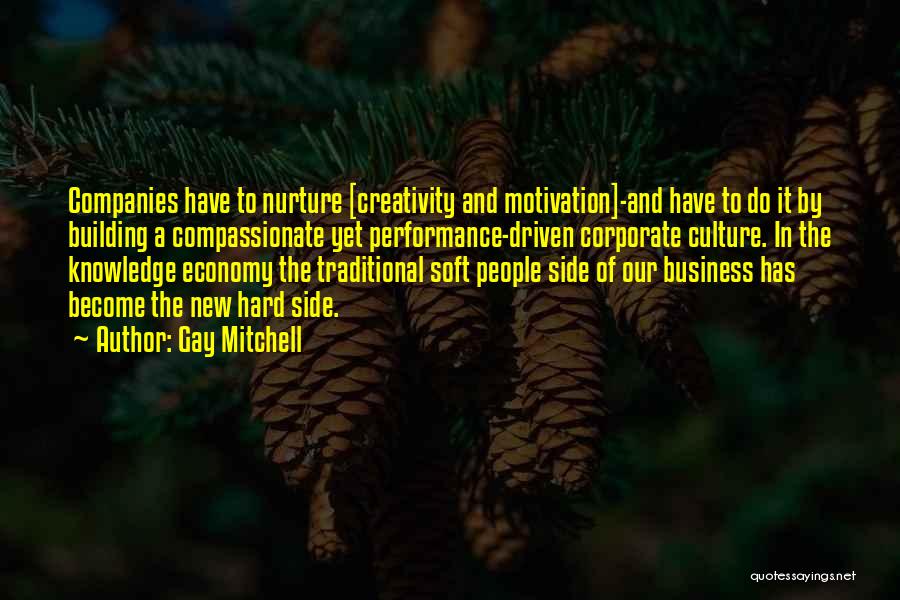 Creativity In Business Quotes By Gay Mitchell