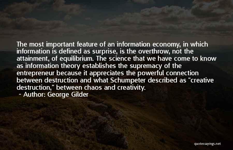 Creativity Of Entrepreneur Quotes By George Gilder