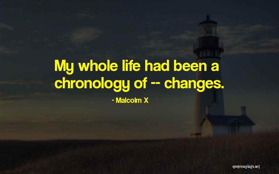 Credence Management Quotes By Malcolm X
