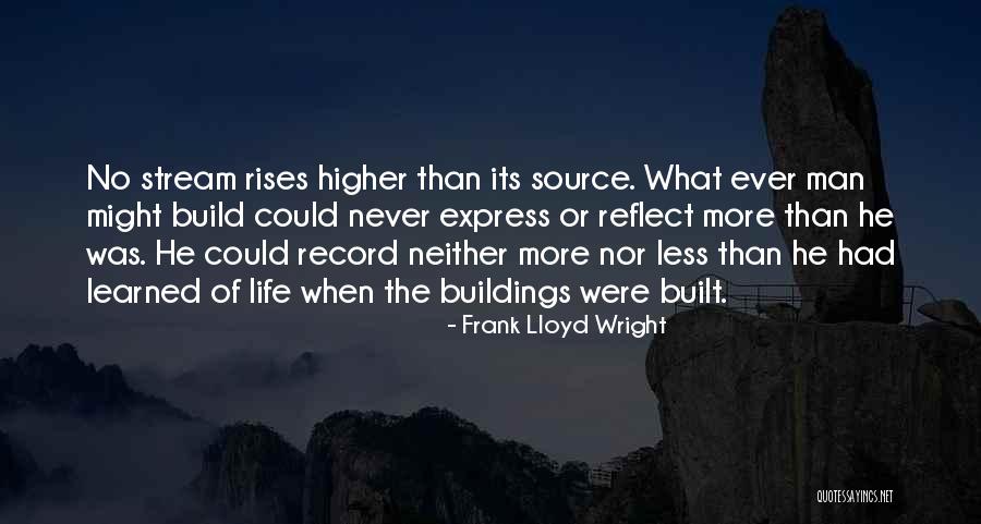 Creierul Mic Quotes By Frank Lloyd Wright Creierul Mic Quotes By Frank Lloyd Wright