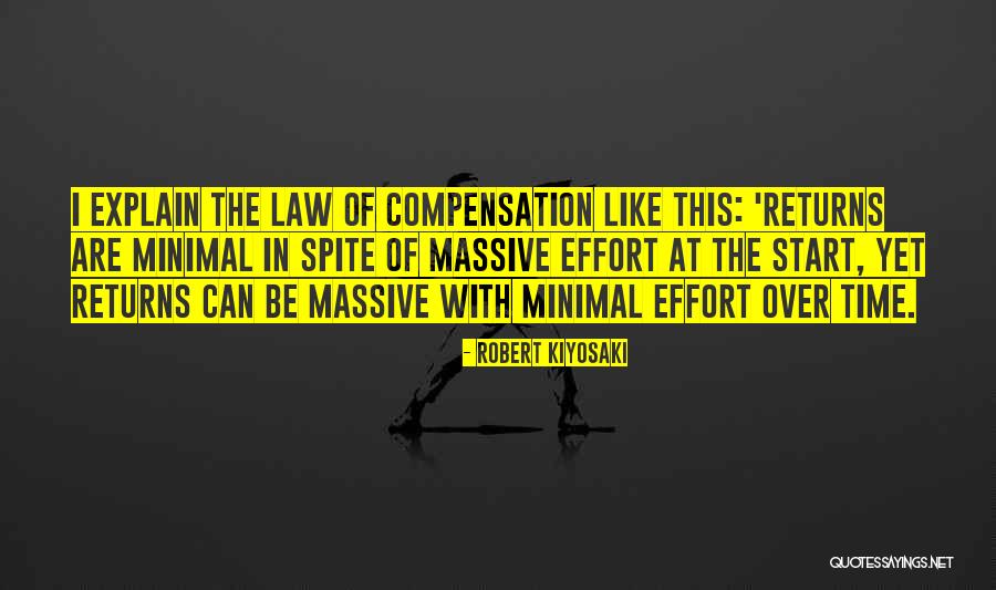 Cremaster Quotes By Robert Kiyosaki Cremaster Quotes By Robert Kiyosaki