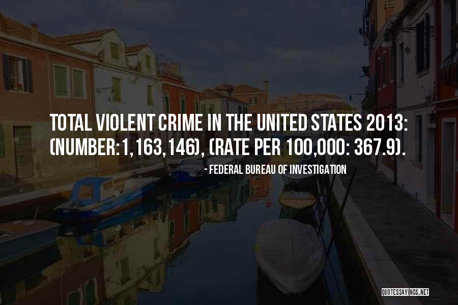 Crime Rate Quotes By Federal Bureau Of Investigation Crime Rate Quotes By Federal Bureau Of Investigation