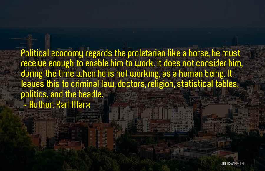 Criminal Law Quotes By Karl Marx