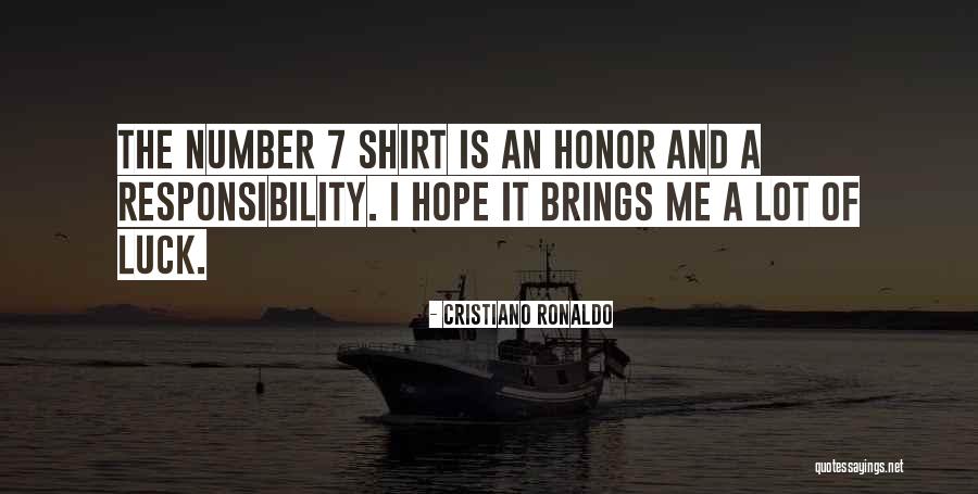 Cristiano Ronaldo Quotes 1085325 Cristiano Ronaldo Quotes 1085325